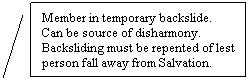 Line Callout 2: Member in temporary backslide.&nbsp; Can be source of disharmony.&nbsp; Backsliding must be repented of lest person fall away from Salvation.

