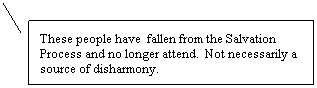 Line Callout 2: These people have&nbsp; fallen from the Salvation Process and no longer attend.&nbsp; Not necessarily a source of disharmony.
