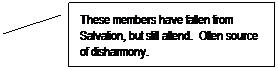 Line Callout 2: These members have fallen from Salvation, but still attend.  Often source of disharmony.
