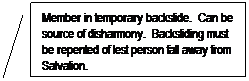 Line Callout 2: Member in temporary backslide.  Can be source of disharmony.  Backsliding must be repented of lest person fall away from Salvation.
