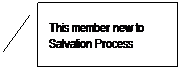 Line Callout 2: This member new to Salvation Process
